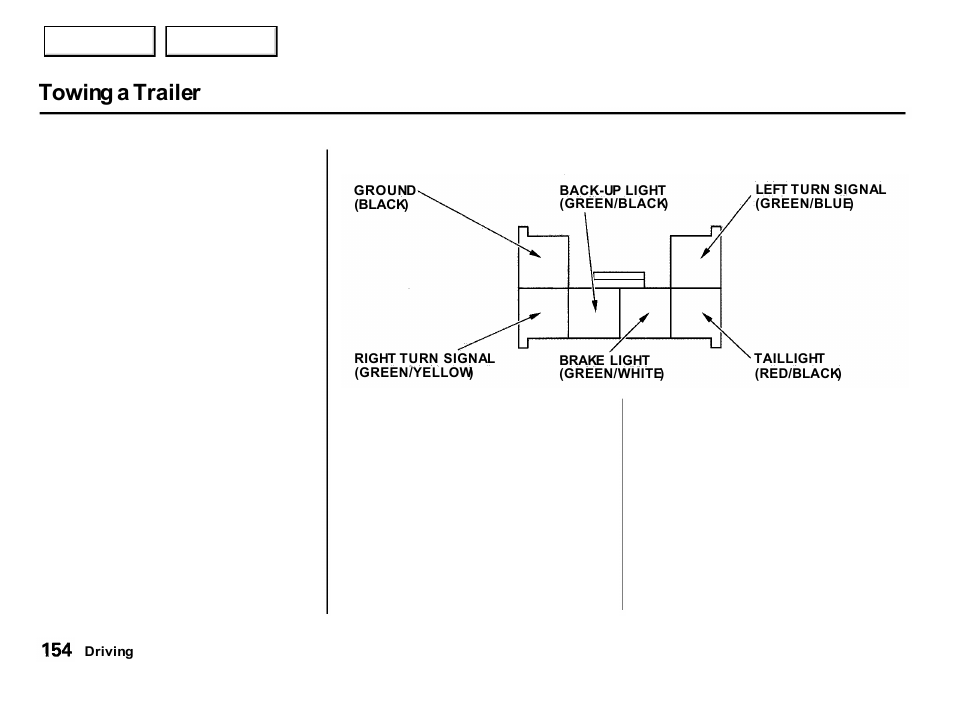 Towing a trailer | Acura 2001 Integra Hatchback - Owner's Manual User Manual | Page 157 / 285