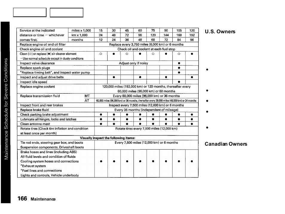 Acura 2001 Integra Hatchback - Owner's Manual User Manual | Page 169 / 285