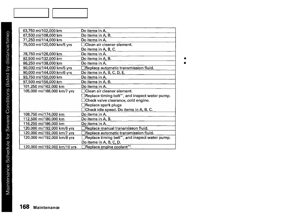 Acura 2001 Integra Hatchback - Owner's Manual User Manual | Page 171 / 285