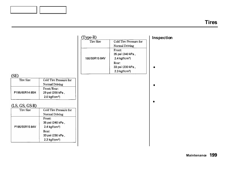 Tires | Acura 2001 Integra Hatchback - Owner's Manual User Manual | Page 202 / 285