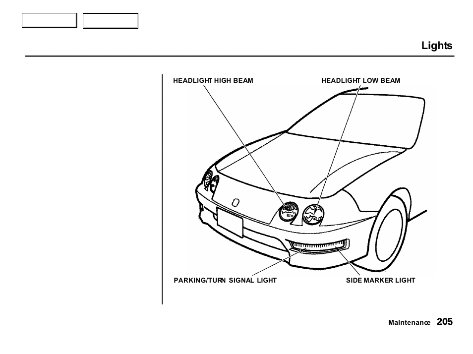Lights | Acura 2001 Integra Hatchback - Owner's Manual User Manual | Page 208 / 285