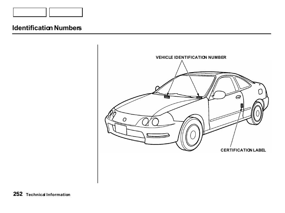 Identification numbers | Acura 2001 Integra Hatchback - Owner's Manual User Manual | Page 255 / 285
