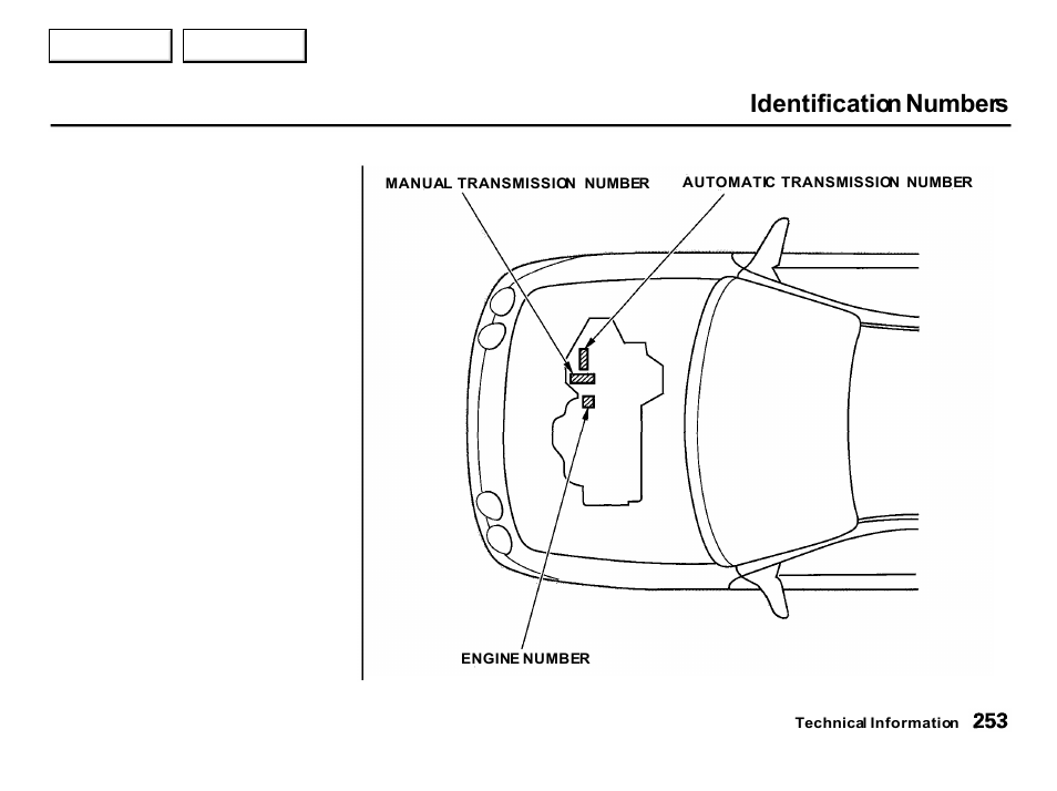 Identification numbers | Acura 2001 Integra Hatchback - Owner's Manual User Manual | Page 256 / 285