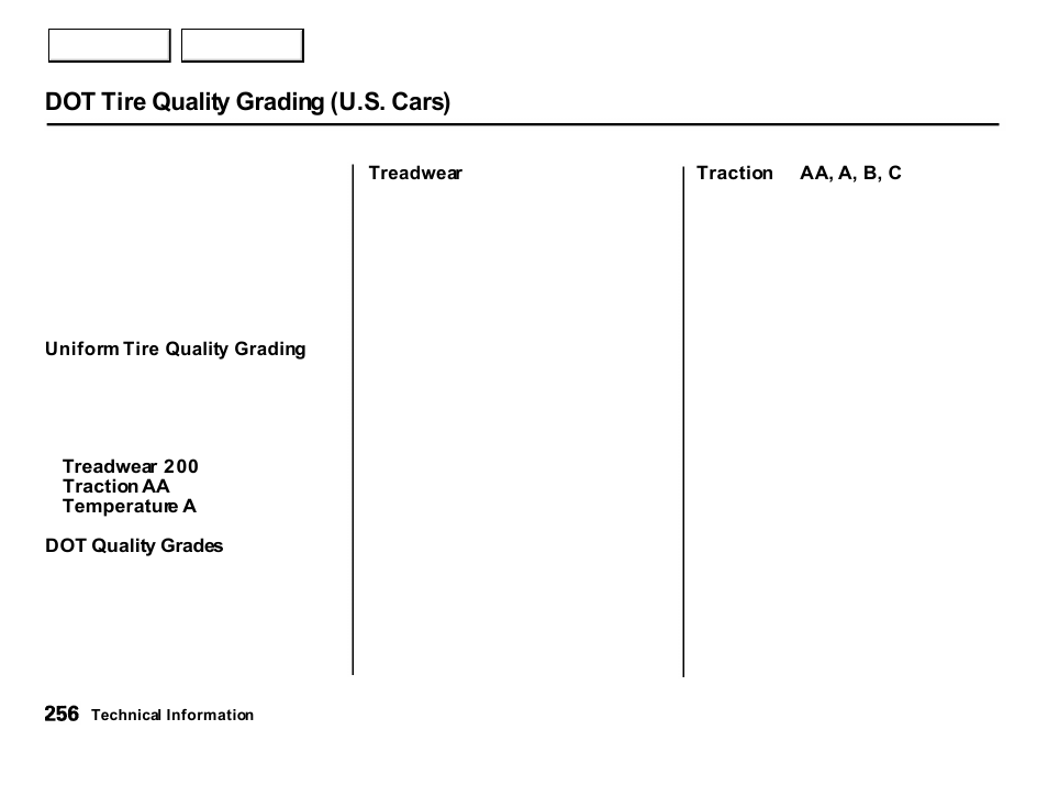 Cars), Dot tire quality grading (u.s. cars) | Acura 2001 Integra Hatchback - Owner's Manual User Manual | Page 259 / 285