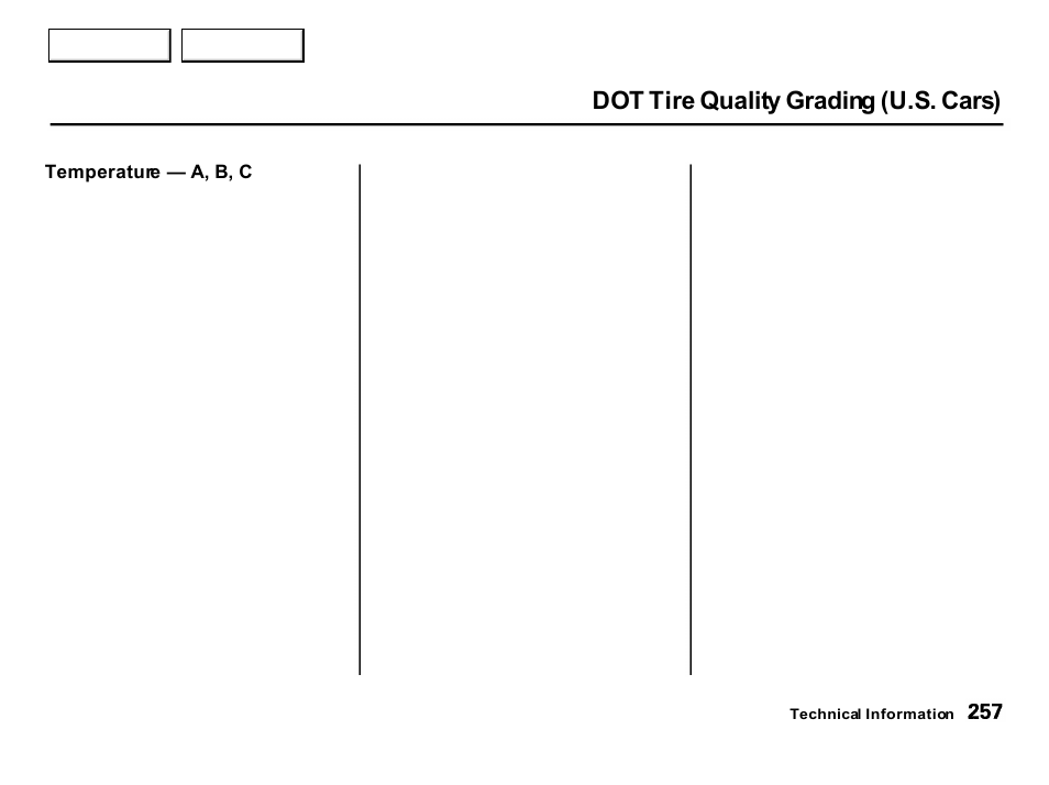 Dot tire quality grading (u.s. cars) | Acura 2001 Integra Hatchback - Owner's Manual User Manual | Page 260 / 285
