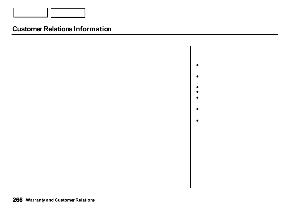 Customer relations information | Acura 2001 Integra Hatchback - Owner's Manual User Manual | Page 269 / 285