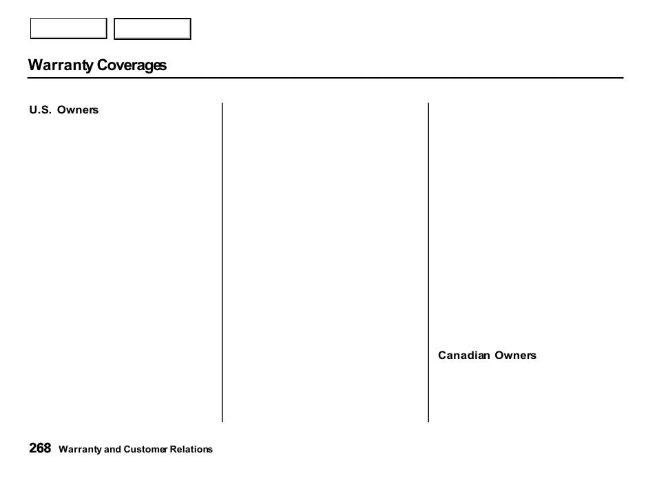 Warranty coverages | Acura 2001 Integra Hatchback - Owner's Manual User Manual | Page 271 / 285