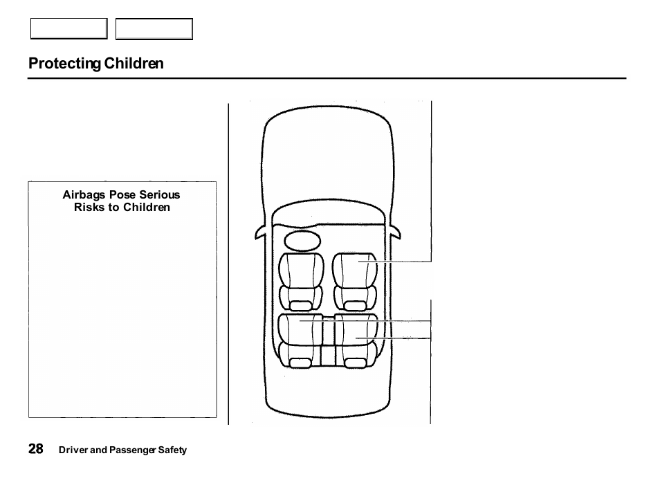 Protecting children | Acura 2001 Integra Hatchback - Owner's Manual User Manual | Page 31 / 285
