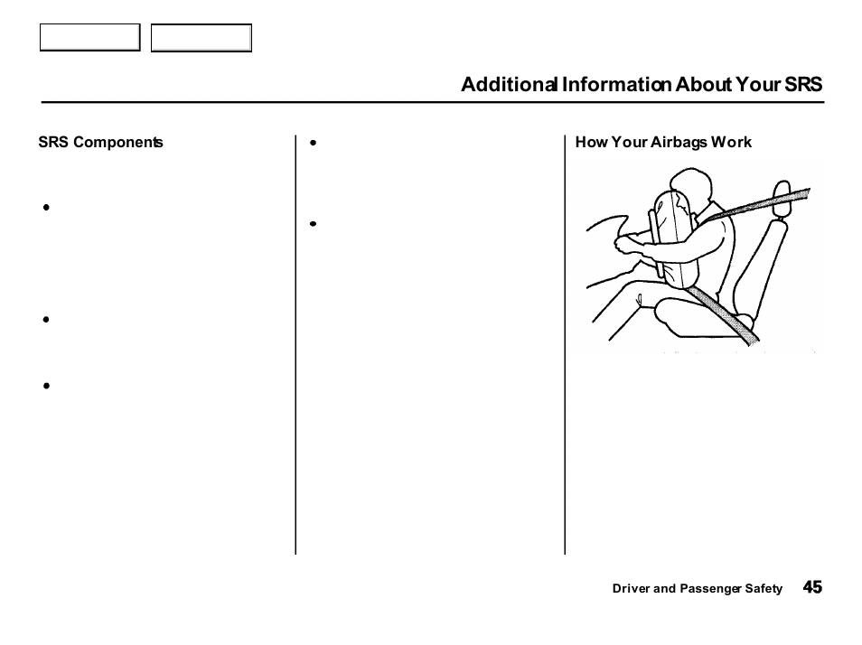 Additional information about your srs | Acura 2001 Integra Hatchback - Owner's Manual User Manual | Page 48 / 285