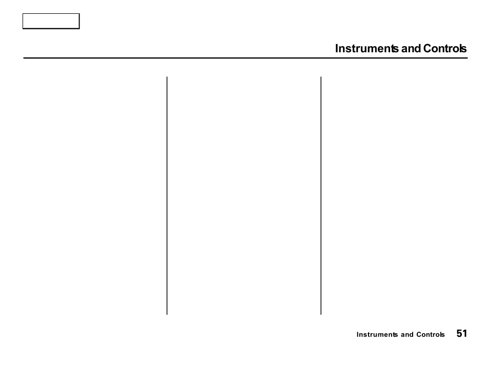 Instruments and controls | Acura 2001 Integra Hatchback - Owner's Manual User Manual | Page 54 / 285