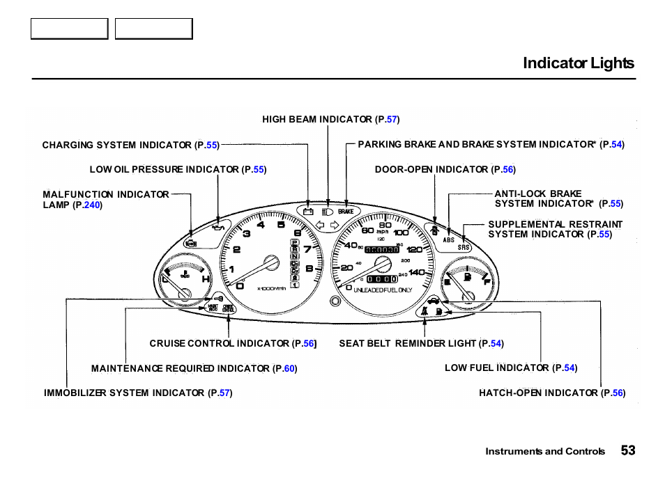 Indicator lights | Acura 2001 Integra Hatchback - Owner's Manual User Manual | Page 56 / 285