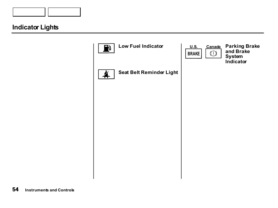 Indicator lights | Acura 2001 Integra Hatchback - Owner's Manual User Manual | Page 57 / 285
