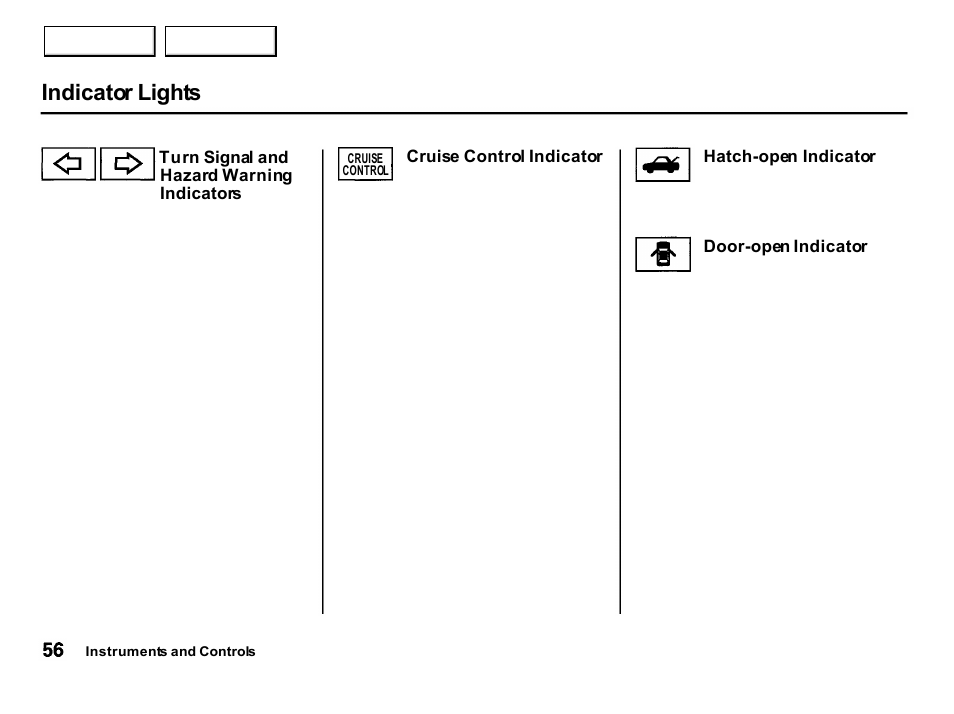 Indicator lights | Acura 2001 Integra Hatchback - Owner's Manual User Manual | Page 59 / 285