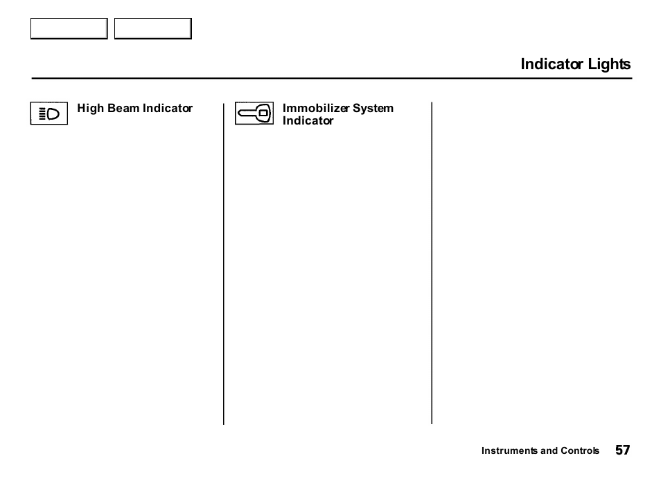 Indicator lights | Acura 2001 Integra Hatchback - Owner's Manual User Manual | Page 60 / 285