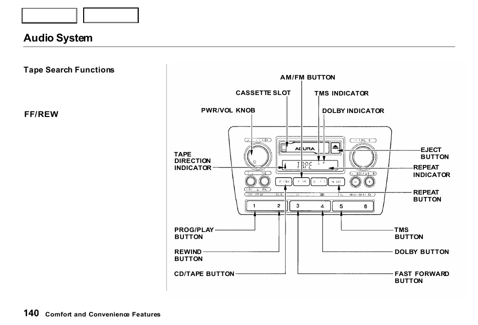 Audio system | Acura 2000 RL - Owner's Manual User Manual | Page 143 / 330