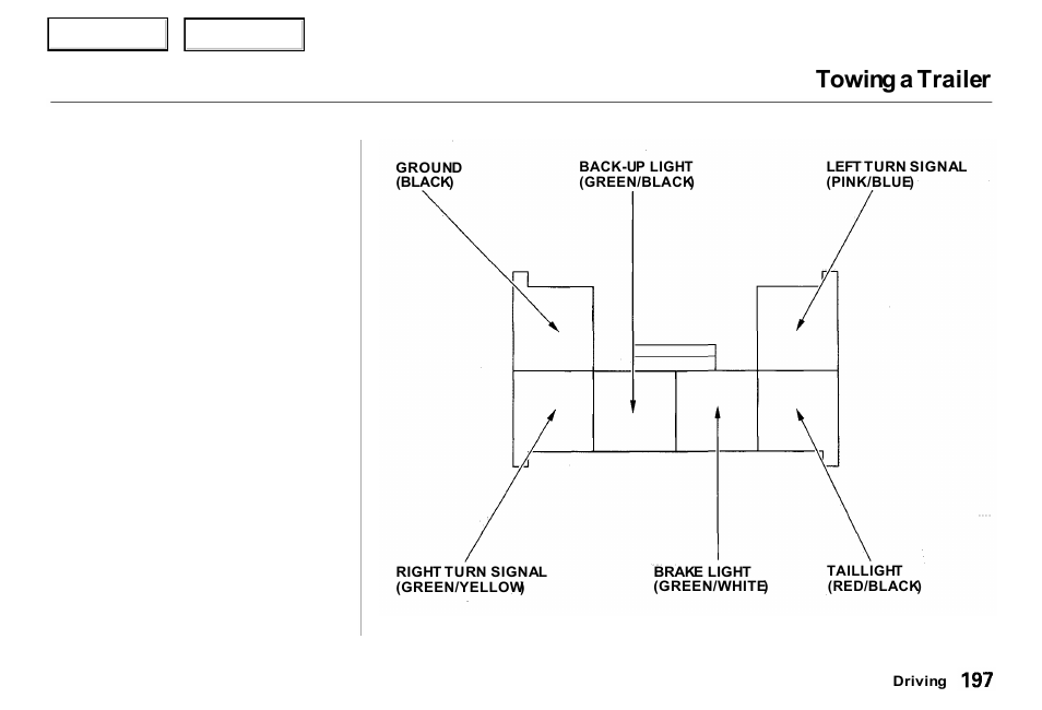 Towing a trailer | Acura 2000 RL - Owner's Manual User Manual | Page 200 / 330