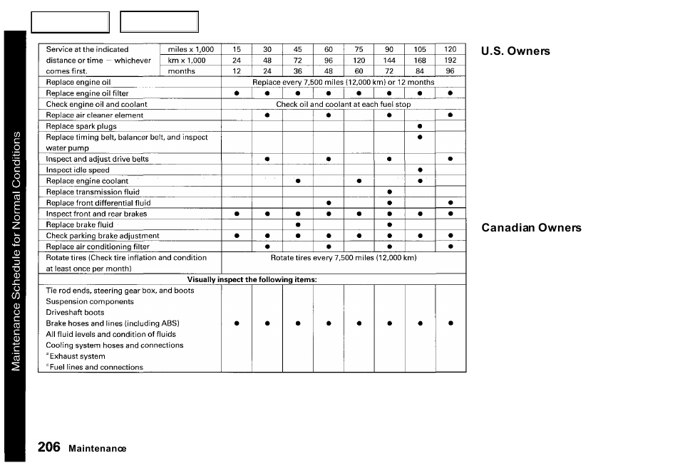 Acura 2000 RL - Owner's Manual User Manual | Page 209 / 330