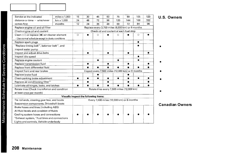 Acura 2000 RL - Owner's Manual User Manual | Page 211 / 330