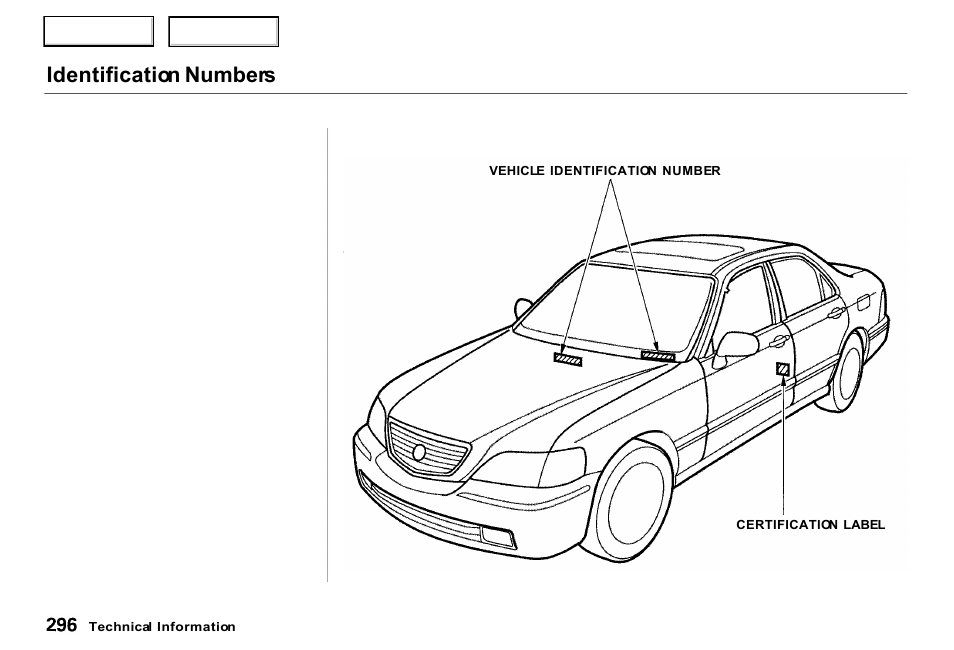 Identification numbers | Acura 2000 RL - Owner's Manual User Manual | Page 299 / 330