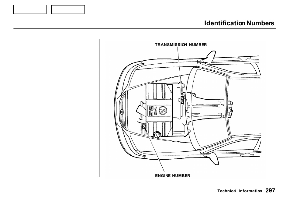 Identification numbers | Acura 2000 RL - Owner's Manual User Manual | Page 300 / 330