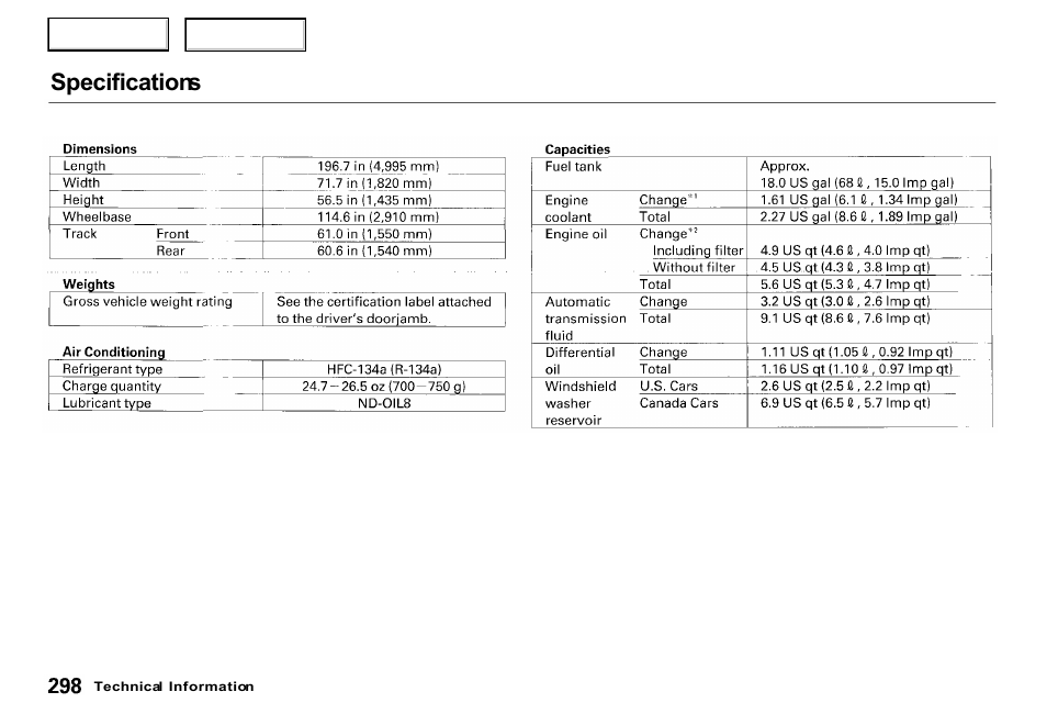 Specifications | Acura 2000 RL - Owner's Manual User Manual | Page 301 / 330