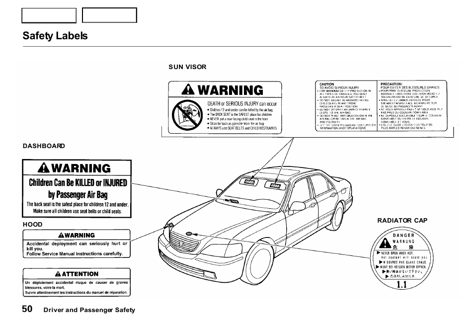 Safety labels | Acura 2000 RL - Owner's Manual User Manual | Page 53 / 330