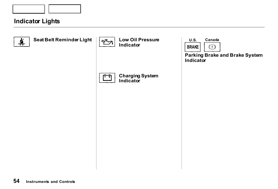 Indicator lights | Acura 2000 RL - Owner's Manual User Manual | Page 57 / 330