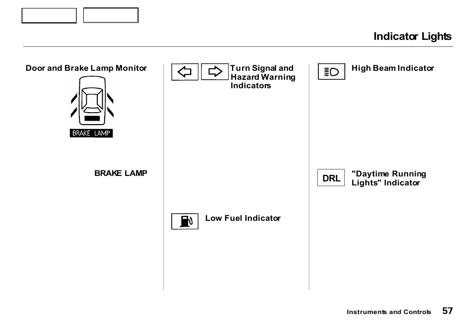 Indicator lights | Acura 2000 RL - Owner's Manual User Manual | Page 60 / 330