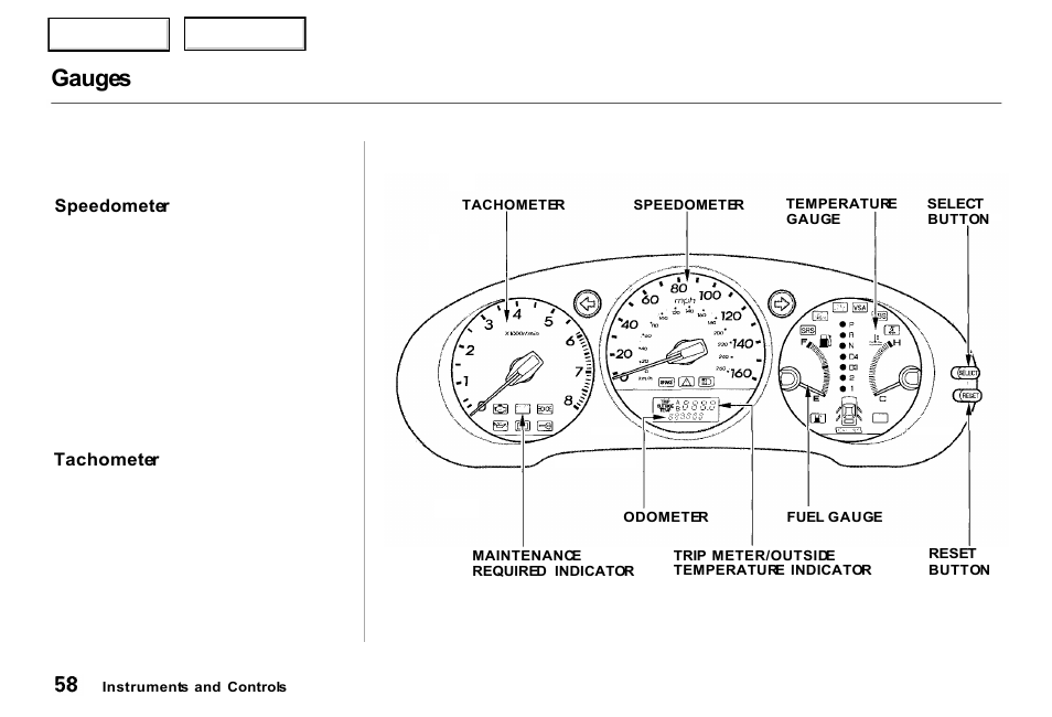 Gauges | Acura 2000 RL - Owner's Manual User Manual | Page 61 / 330