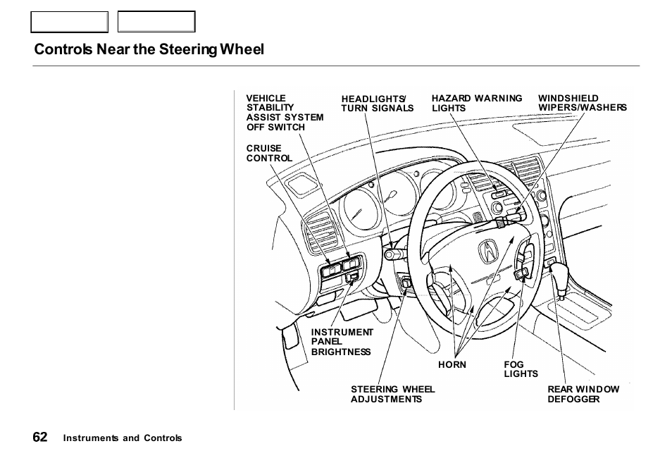 Controls near the steering wheel | Acura 2000 RL - Owner's Manual User Manual | Page 65 / 330