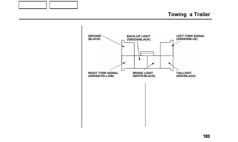 Towing a trailer | Acura 2000 TL - Owner's Manual User Manual | Page 186 / 311