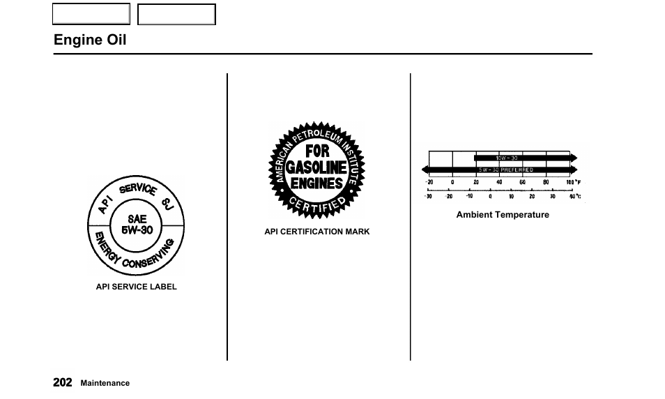 Engine oil | Acura 2000 TL - Owner's Manual User Manual | Page 205 / 311