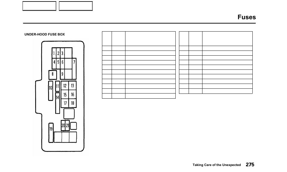 Fuses | Acura 2000 TL - Owner's Manual User Manual | Page 278 / 311