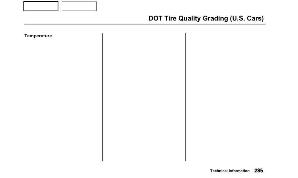 Dot tire quality grading (u.s. cars) | Acura 2000 TL - Owner's Manual User Manual | Page 288 / 311