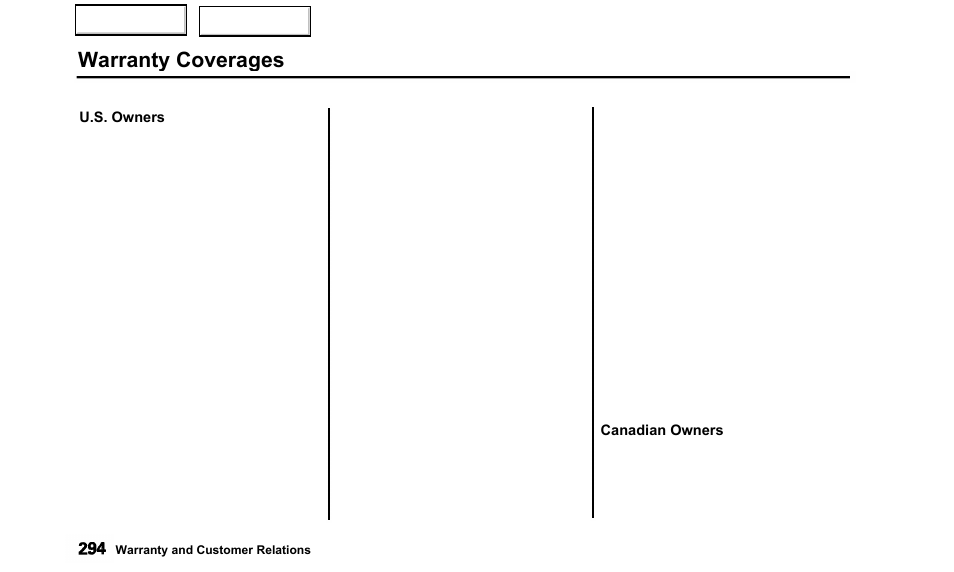 Warranty coverages | Acura 2000 TL - Owner's Manual User Manual | Page 297 / 311