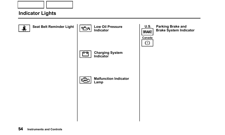 Indicator lights | Acura 2000 TL - Owner's Manual User Manual | Page 57 / 311