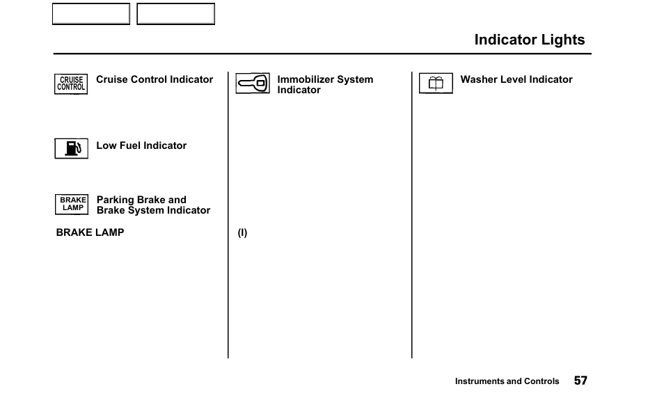Indicator lights | Acura 2000 TL - Owner's Manual User Manual | Page 60 / 311