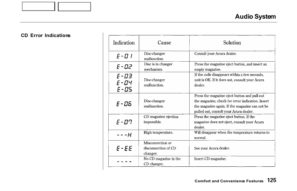 Audio system | Acura 2000 NSX - Owner's Manual User Manual | Page 128 / 304