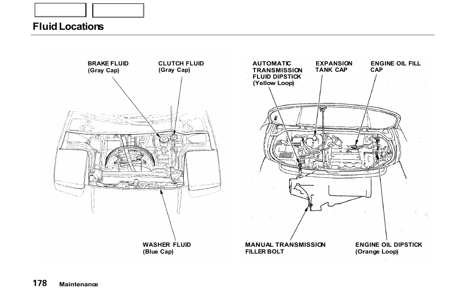 Fluid locations | Acura 2000 NSX - Owner's Manual User Manual | Page 181 / 304