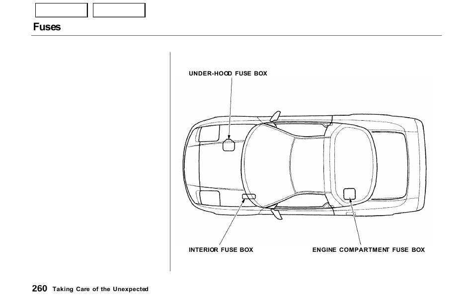 Fuses | Acura 2000 NSX - Owner's Manual User Manual | Page 263 / 304