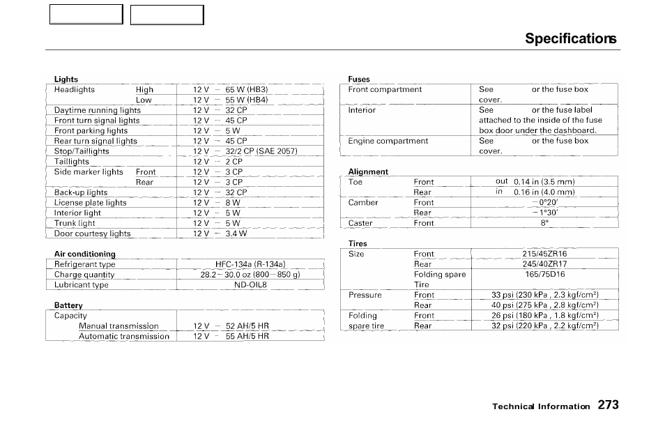 Specifications | Acura 2000 NSX - Owner's Manual User Manual | Page 276 / 304