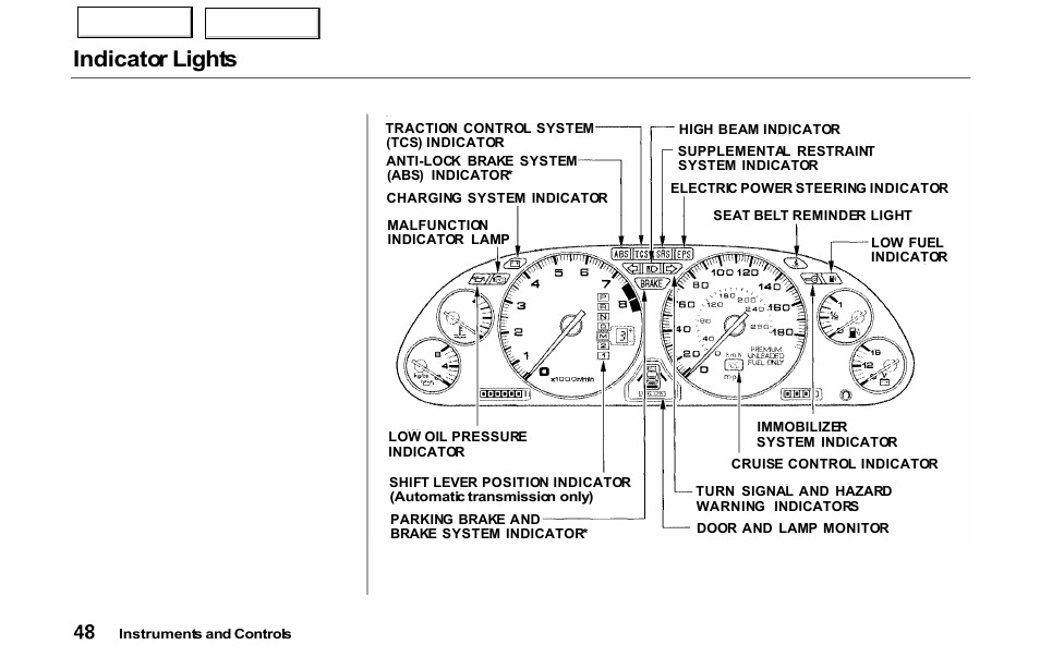 Indicator lights | Acura 2000 NSX - Owner's Manual User Manual | Page 51 / 304