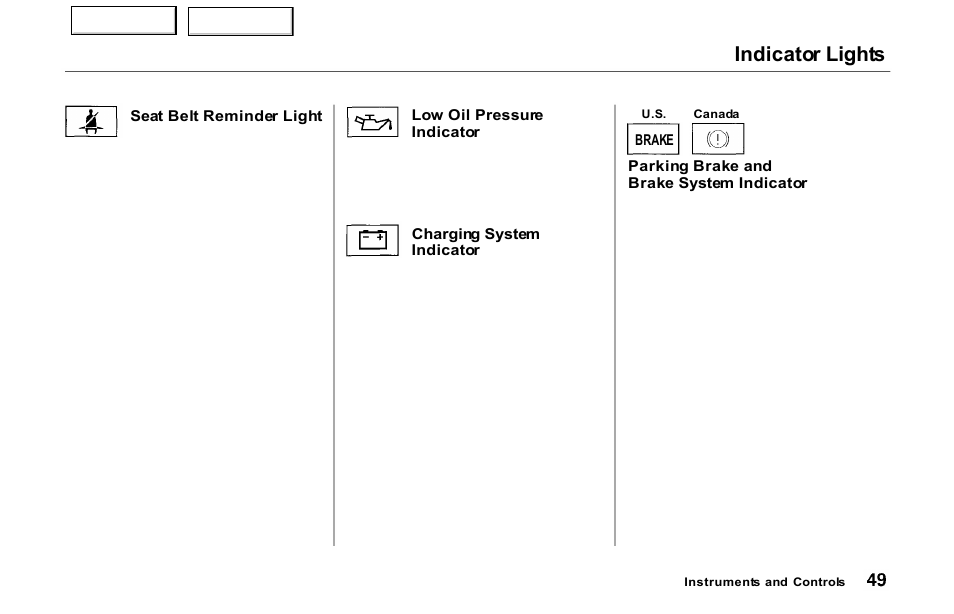 Indicator lights | Acura 2000 NSX - Owner's Manual User Manual | Page 52 / 304