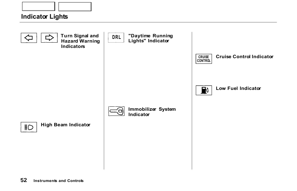 Indicator lights | Acura 2000 NSX - Owner's Manual User Manual | Page 55 / 304