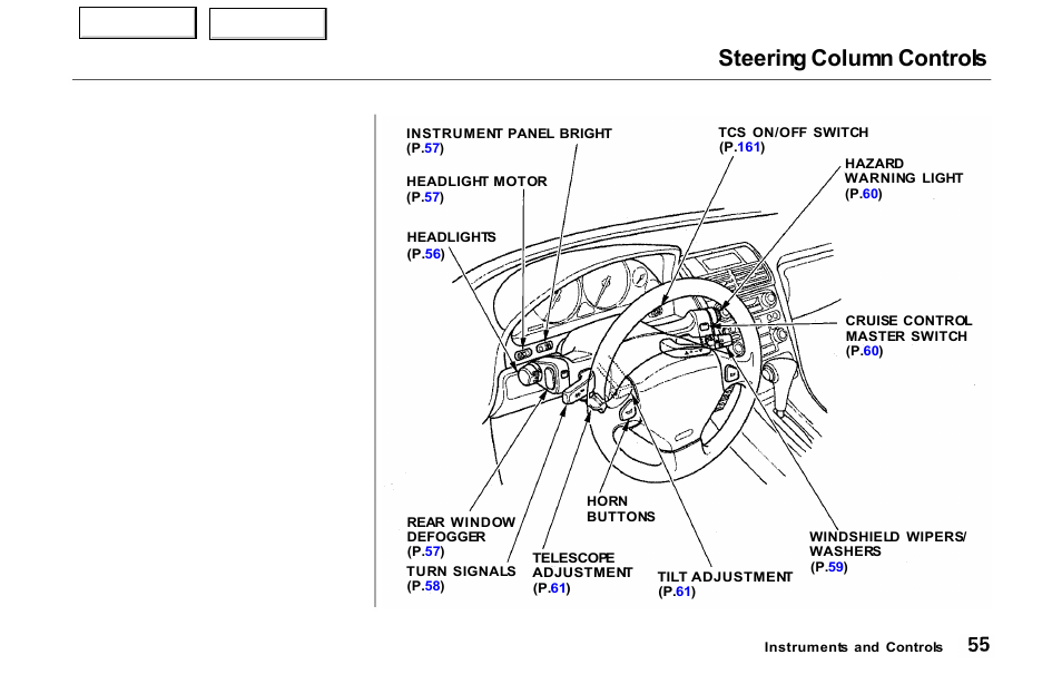 Steering column controls | Acura 2000 NSX - Owner's Manual User Manual | Page 58 / 304