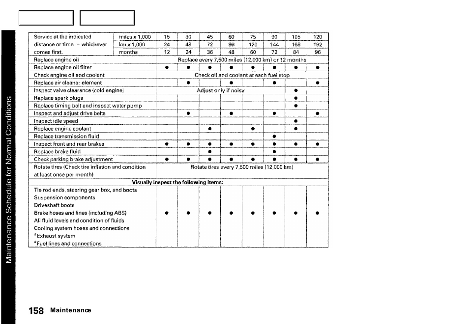 Acura 2000 Integra Sedan - Owner's Manual User Manual | Page 161 / 273