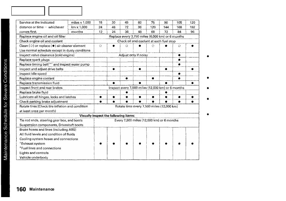 Acura 2000 Integra Sedan - Owner's Manual User Manual | Page 163 / 273