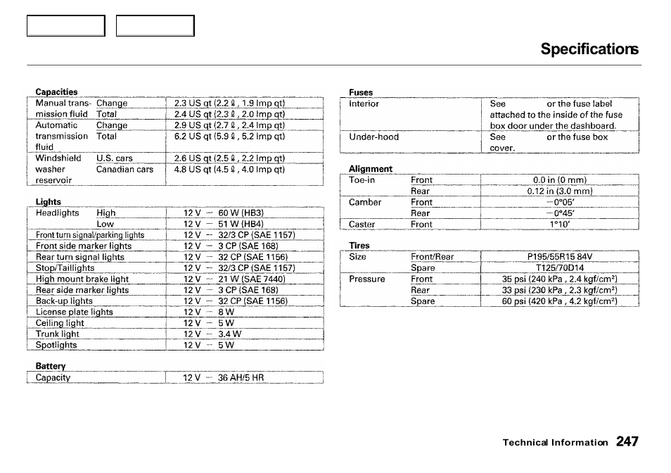 Specifications | Acura 2000 Integra Sedan - Owner's Manual User Manual | Page 250 / 273