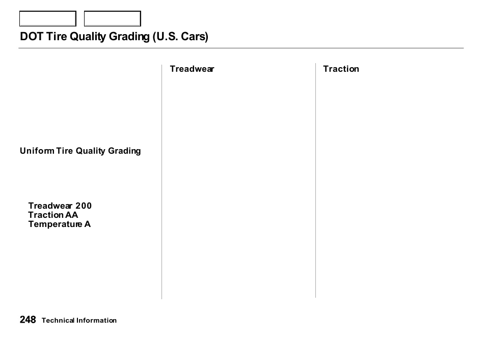Dot tire quality grading (u.s. cars) | Acura 2000 Integra Sedan - Owner's Manual User Manual | Page 251 / 273