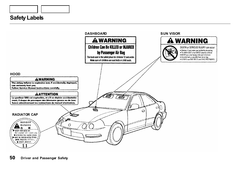 Safety labels | Acura 2000 Integra Sedan - Owner's Manual User Manual | Page 53 / 273